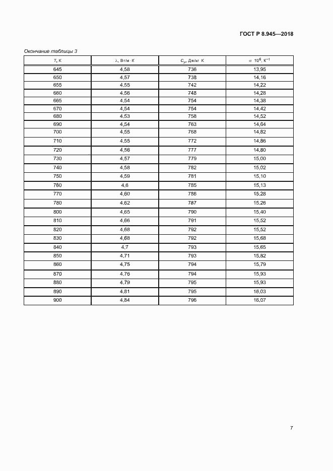 Страница 9 ГОСТ Р 8.945-2018