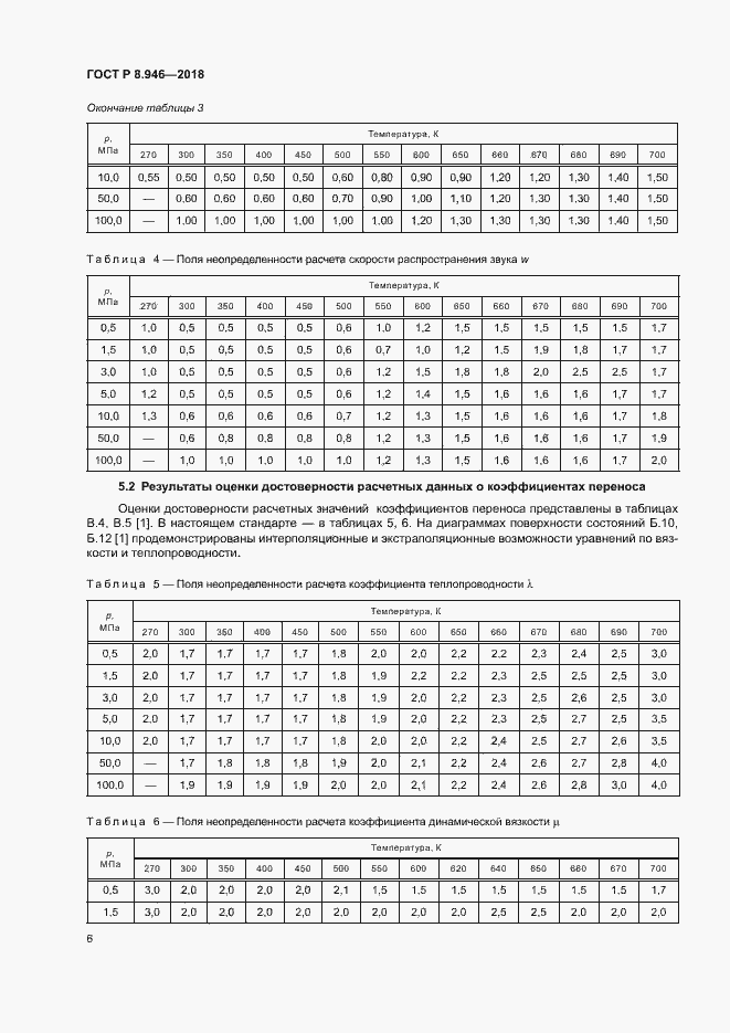 Страница 9 ГОСТ Р 8.946-2018