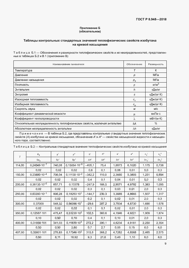 Страница 12 ГОСТ Р 8.948-2018