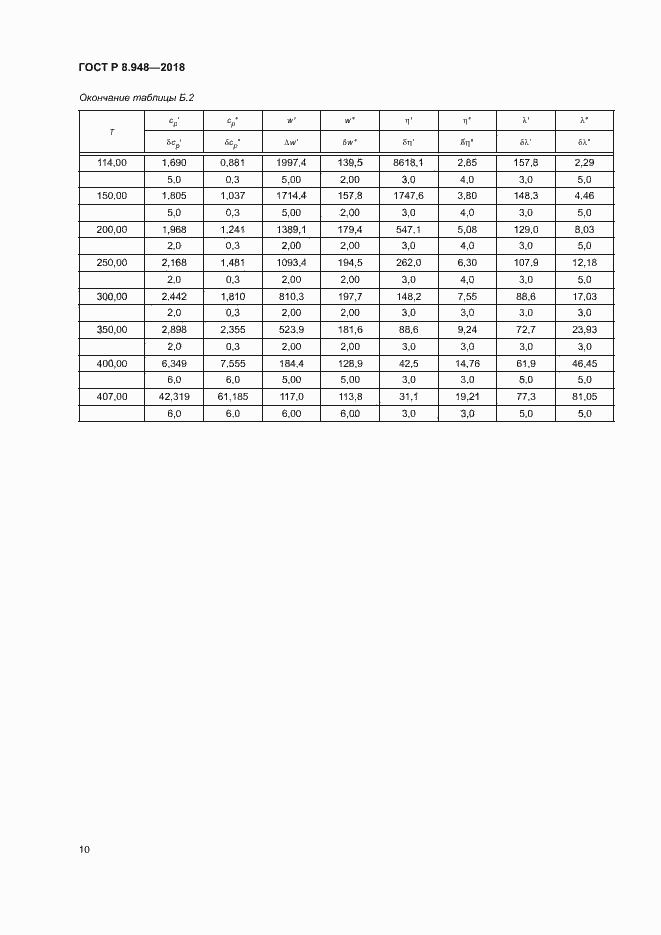 Страница 13 ГОСТ Р 8.948-2018