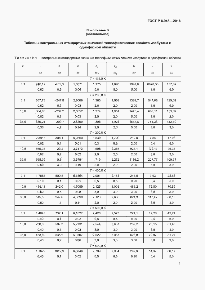 Страница 14 ГОСТ Р 8.948-2018