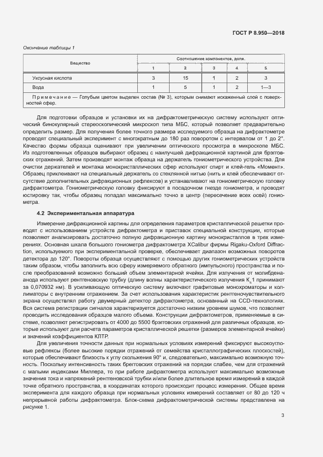 Страница 6 ГОСТ Р 8.950-2018