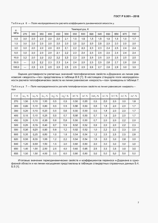 Страница 10 ГОСТ Р 8.951-2018