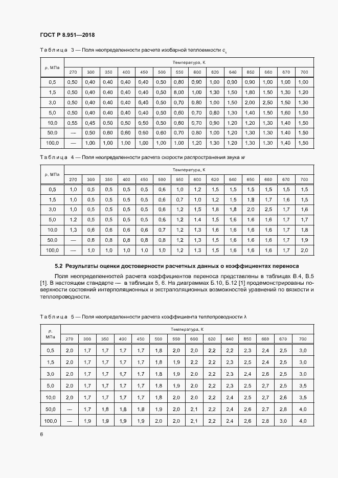 Страница 9 ГОСТ Р 8.951-2018