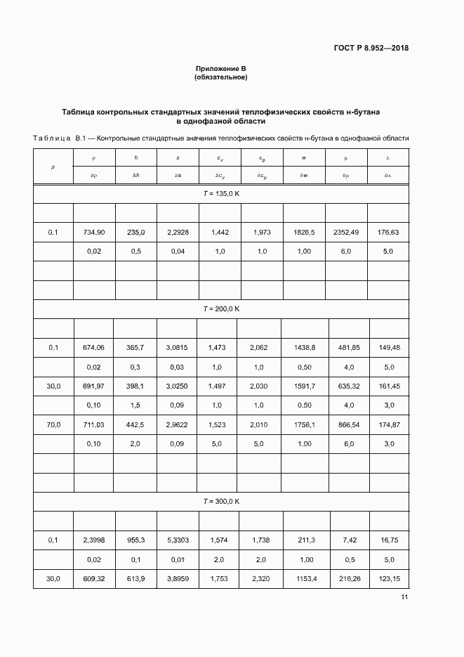 Страница 14 ГОСТ Р 8.952-2018