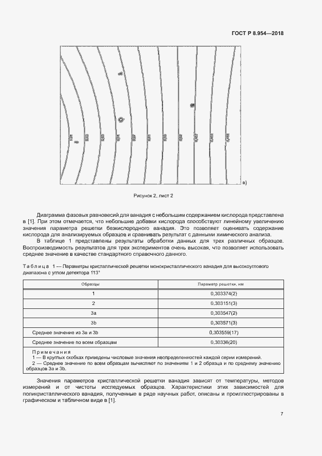 Страница 10 ГОСТ Р 8.954-2018