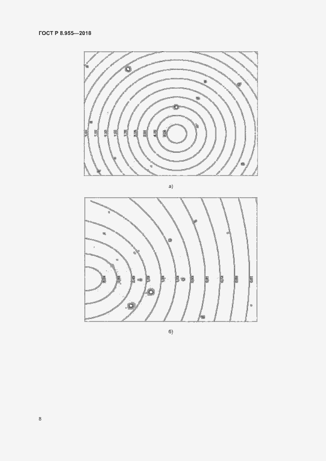 Страница 11 ГОСТ Р 8.955-2018