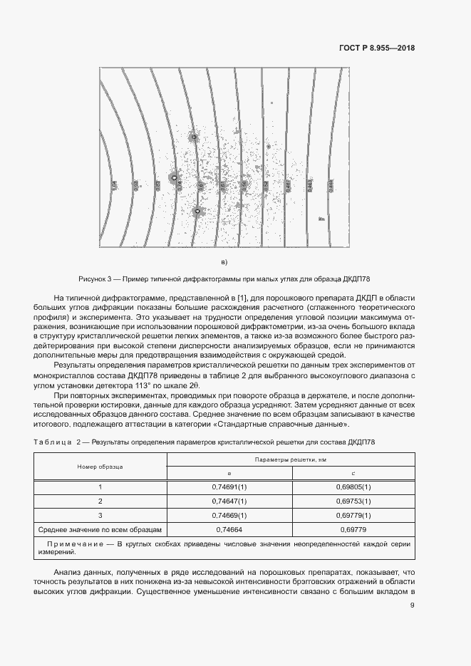 Страница 12 ГОСТ Р 8.955-2018