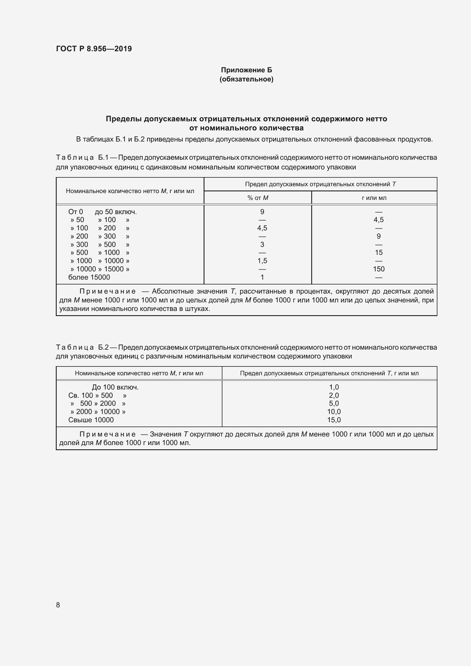 Страница 12 ГОСТ Р 8.956-2019