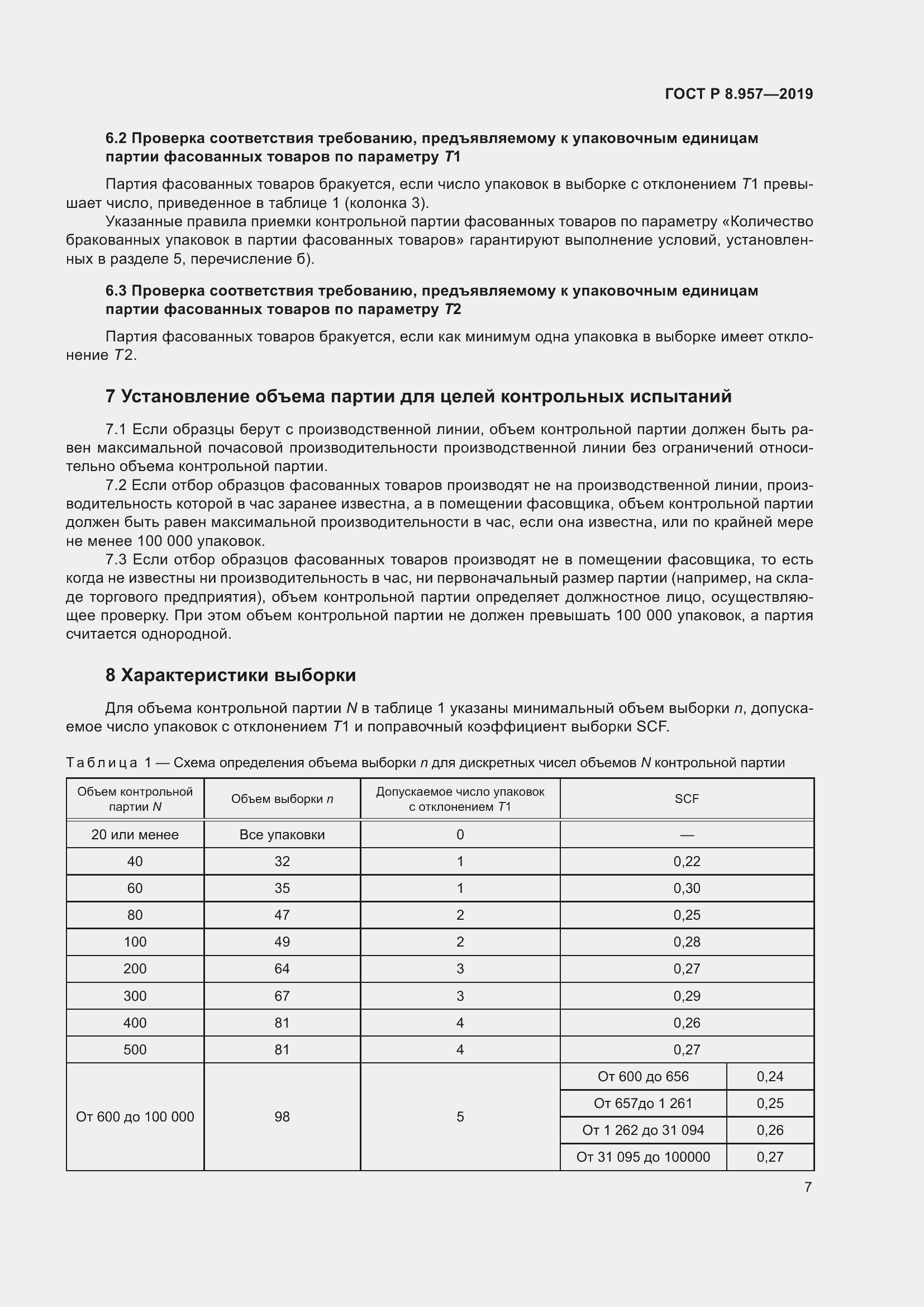 Страница 11 ГОСТ Р 8.957-2019