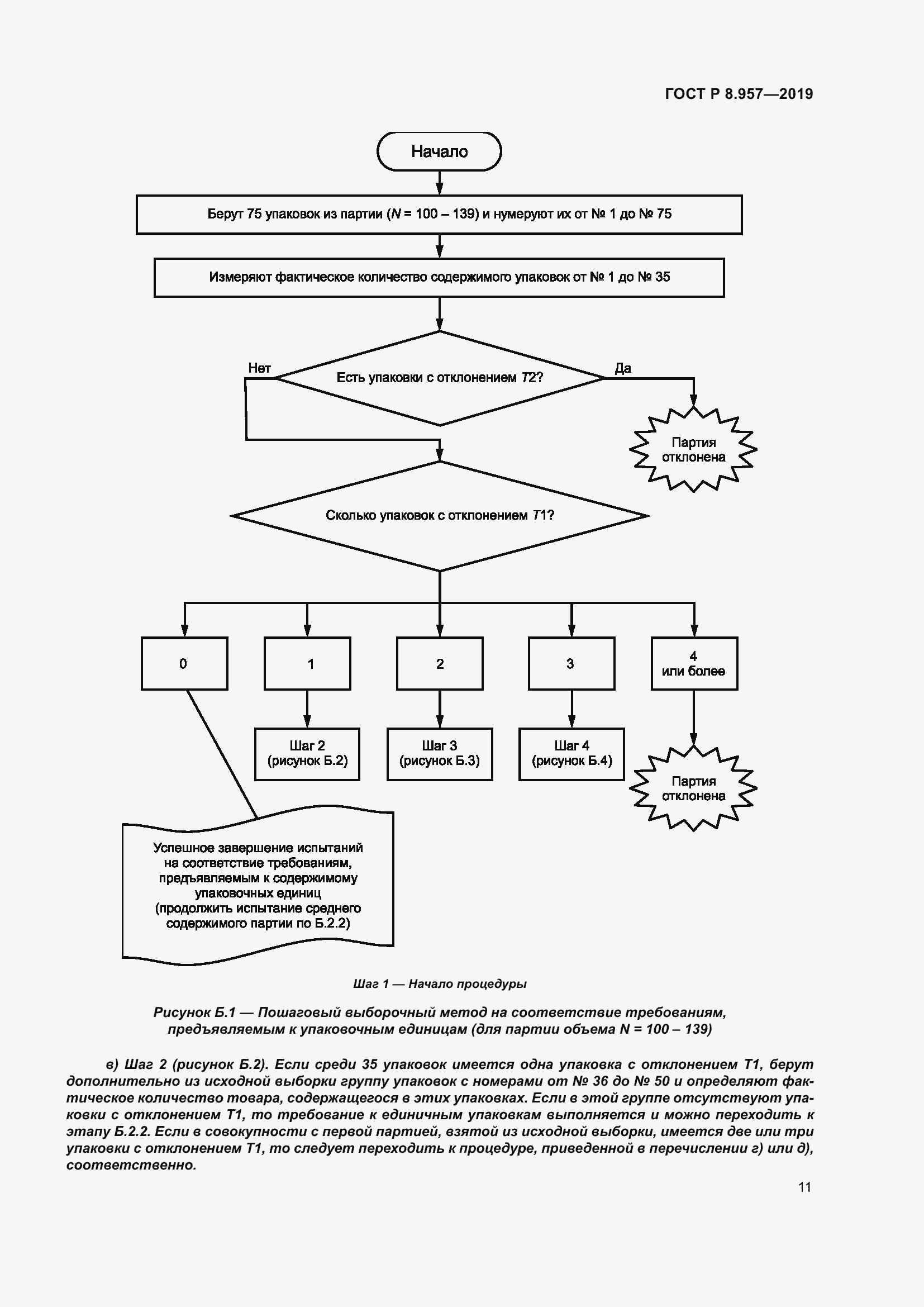 Страница 15 ГОСТ Р 8.957-2019