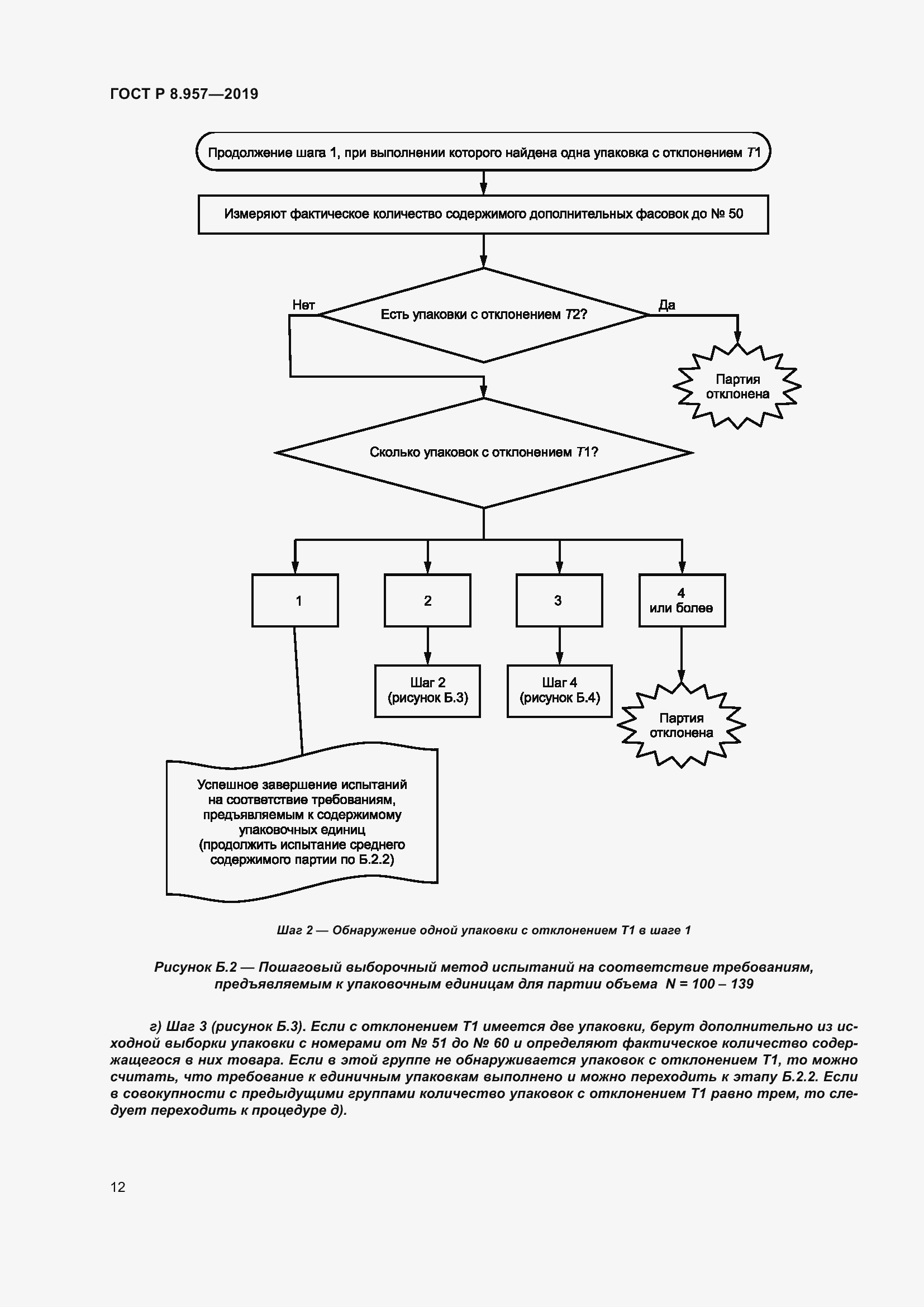 Страница 16 ГОСТ Р 8.957-2019