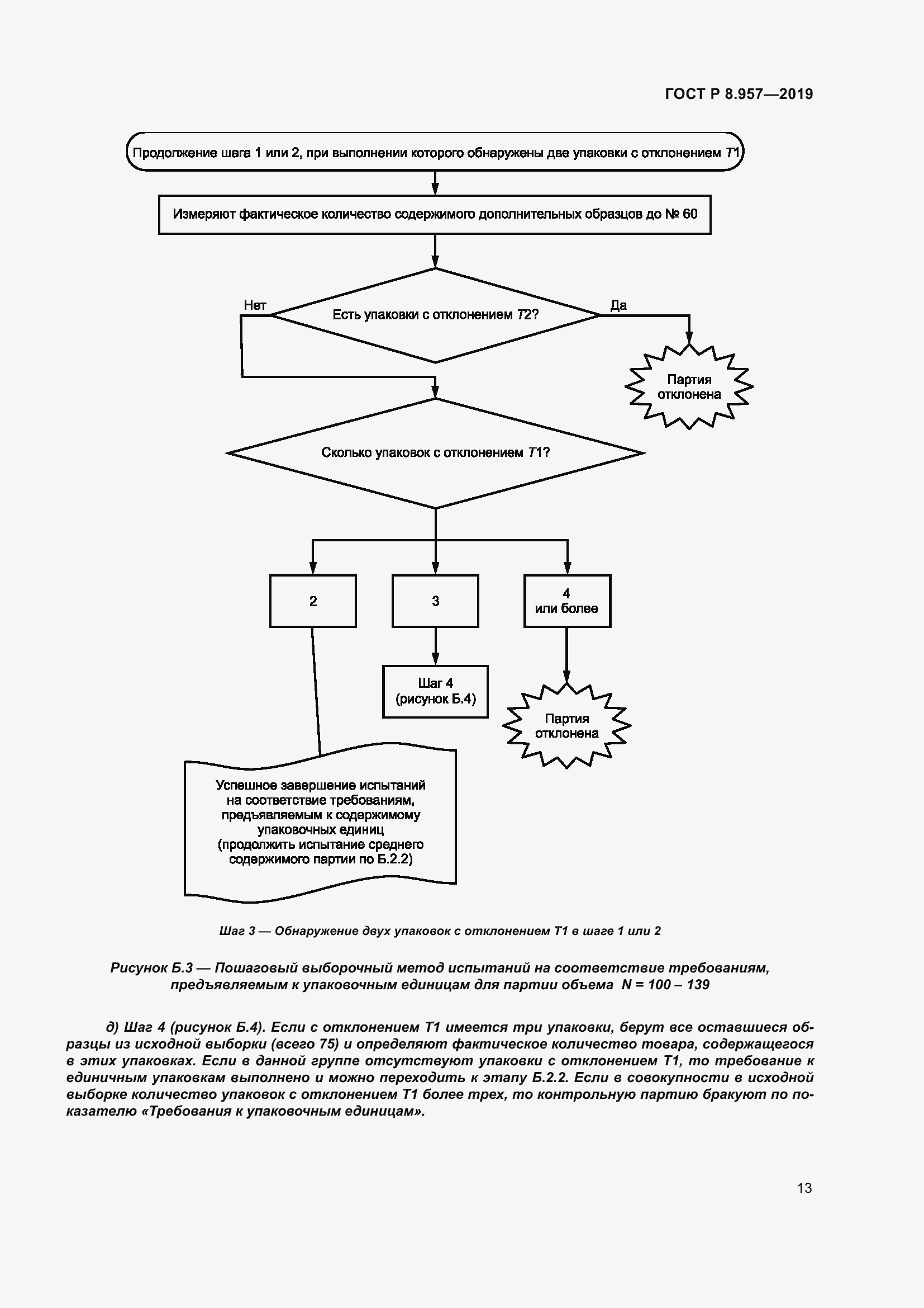 Страница 17 ГОСТ Р 8.957-2019