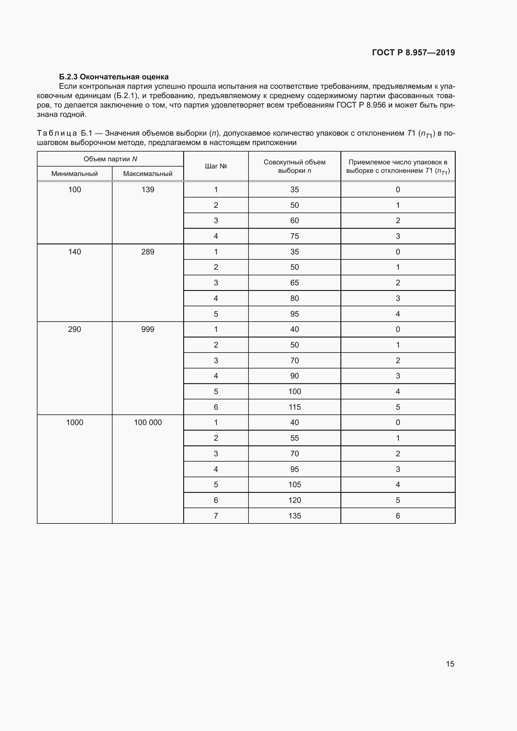 Страница 19 ГОСТ Р 8.957-2019
