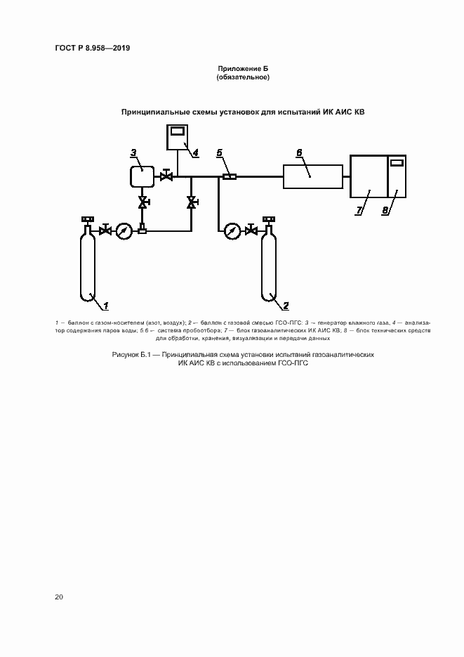 Страница 23 ГОСТ Р 8.958-2019