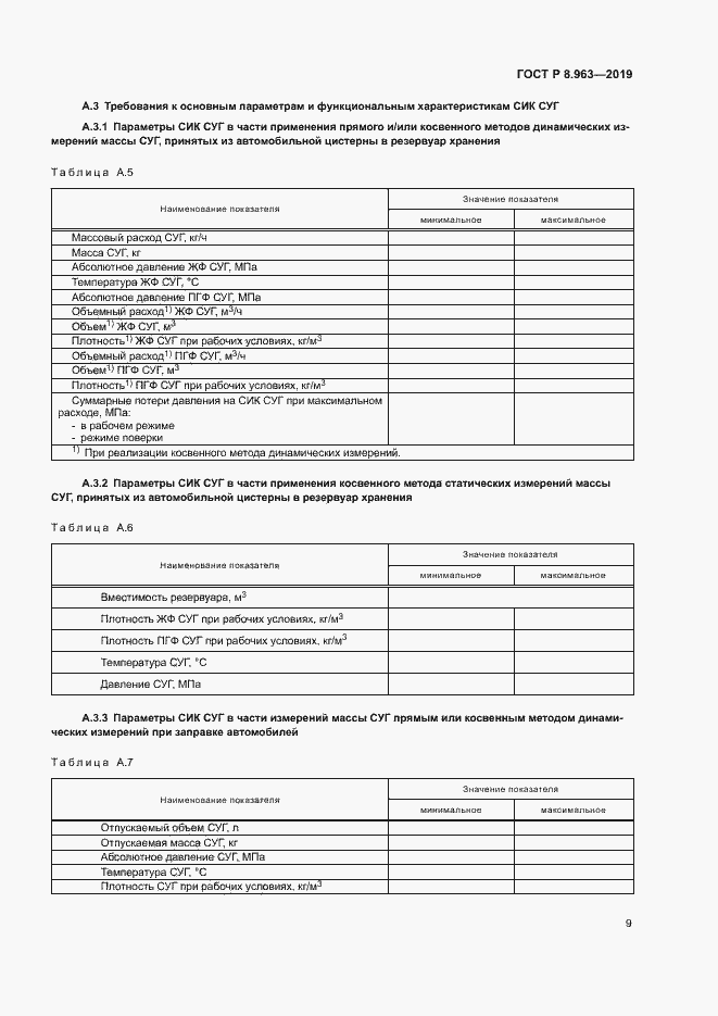 Страница 12 ГОСТ Р 8.963-2019