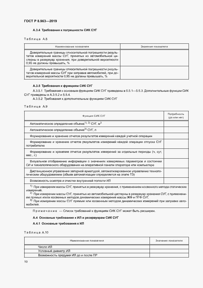 Страница 13 ГОСТ Р 8.963-2019