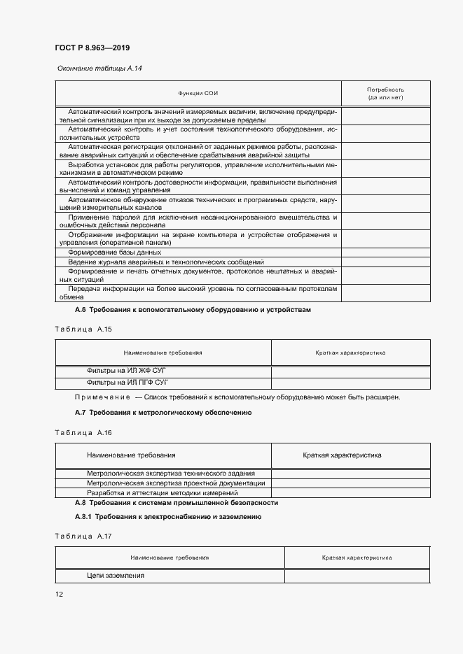 Страница 15 ГОСТ Р 8.963-2019