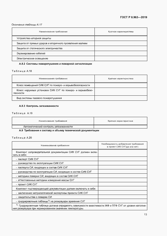 Страница 16 ГОСТ Р 8.963-2019