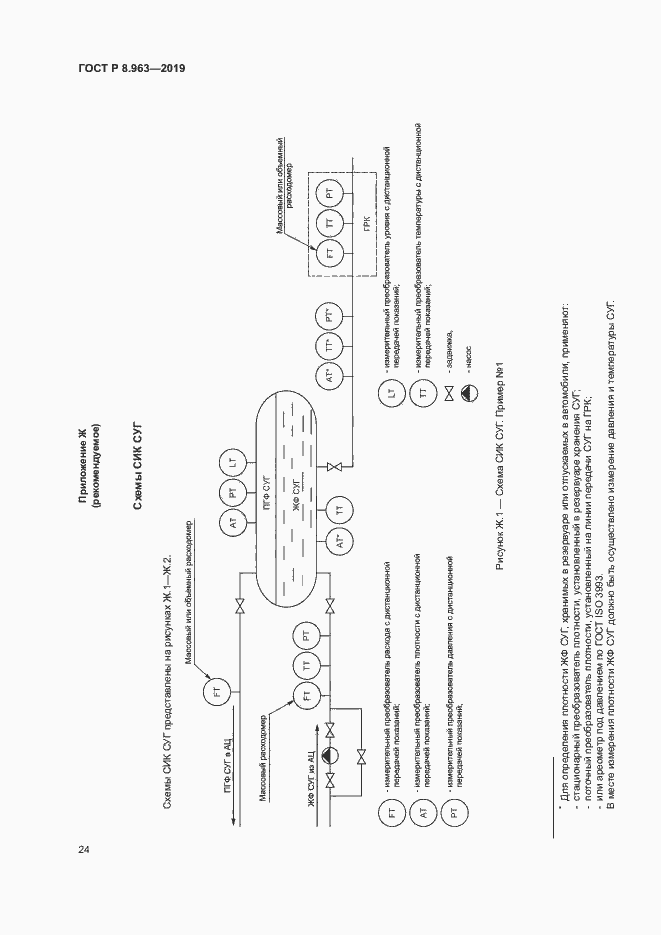 Страница 27 ГОСТ Р 8.963-2019