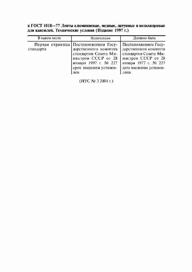 Страница 2 ГОСТ 1018-77