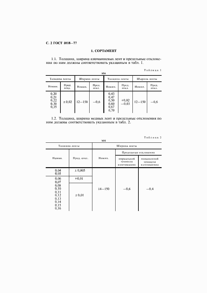 Страница 4 ГОСТ 1018-77