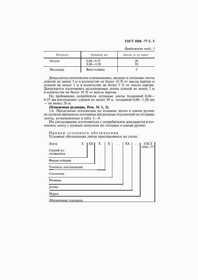 Страница 7 ГОСТ 1018-77