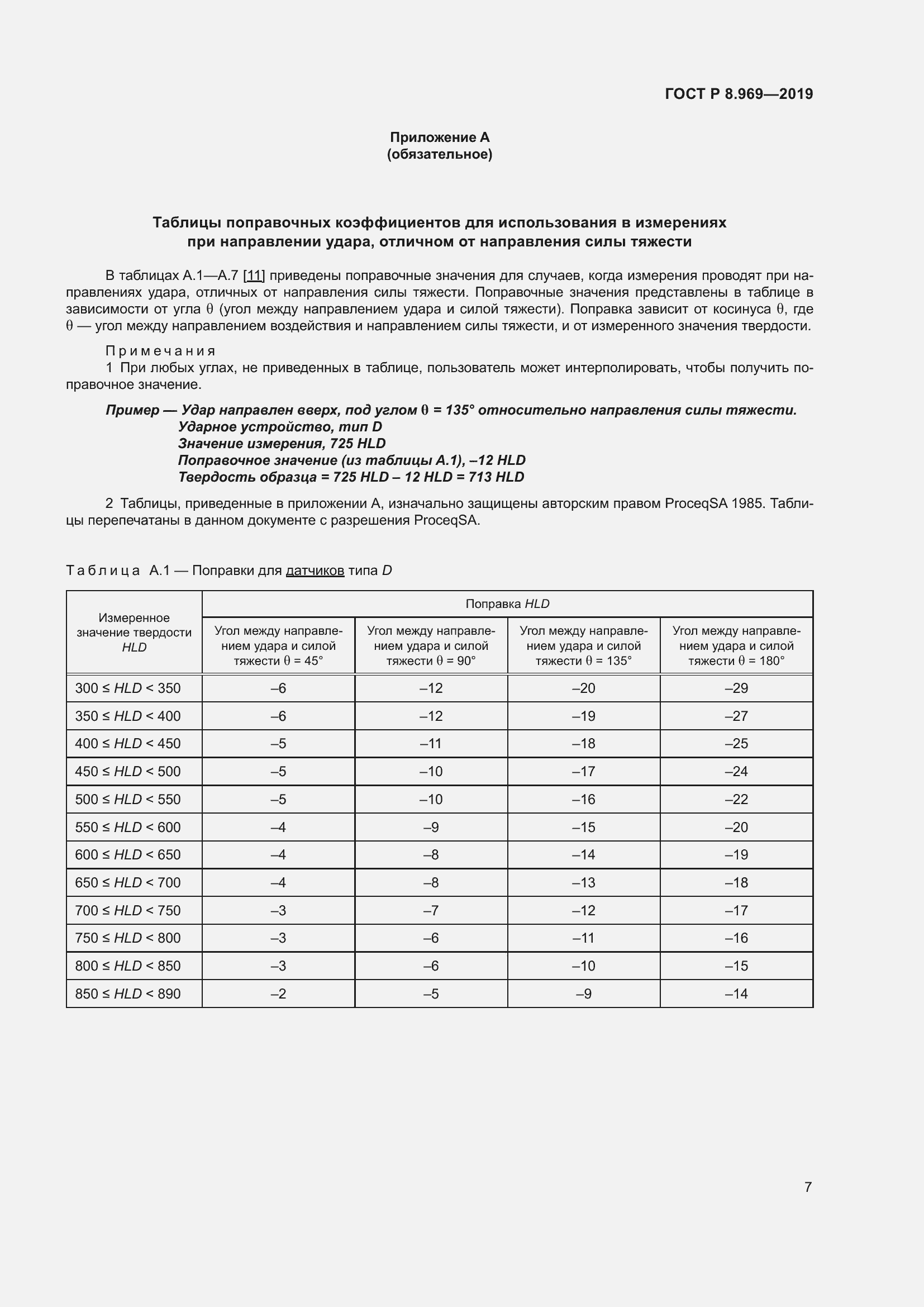 Страница 14 ГОСТ Р 8.969-2019