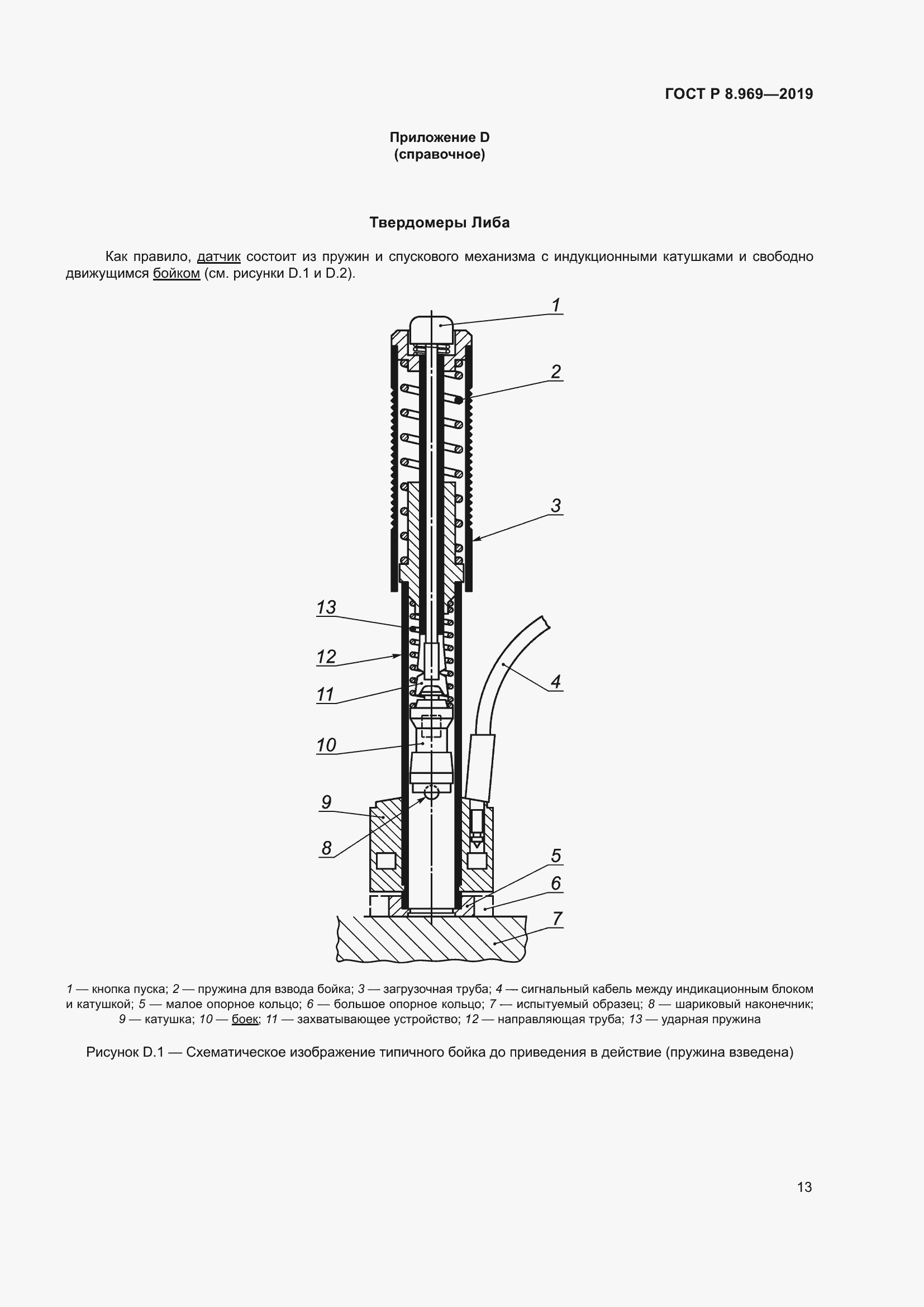 Страница 20 ГОСТ Р 8.969-2019