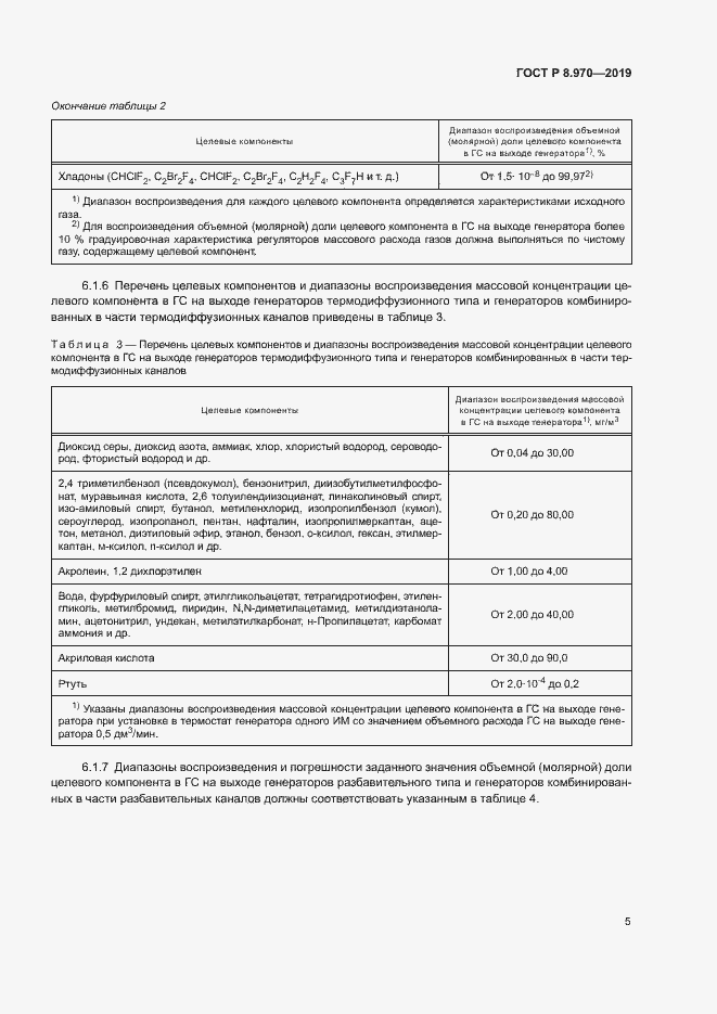 Страница 7 ГОСТ Р 8.970-2019