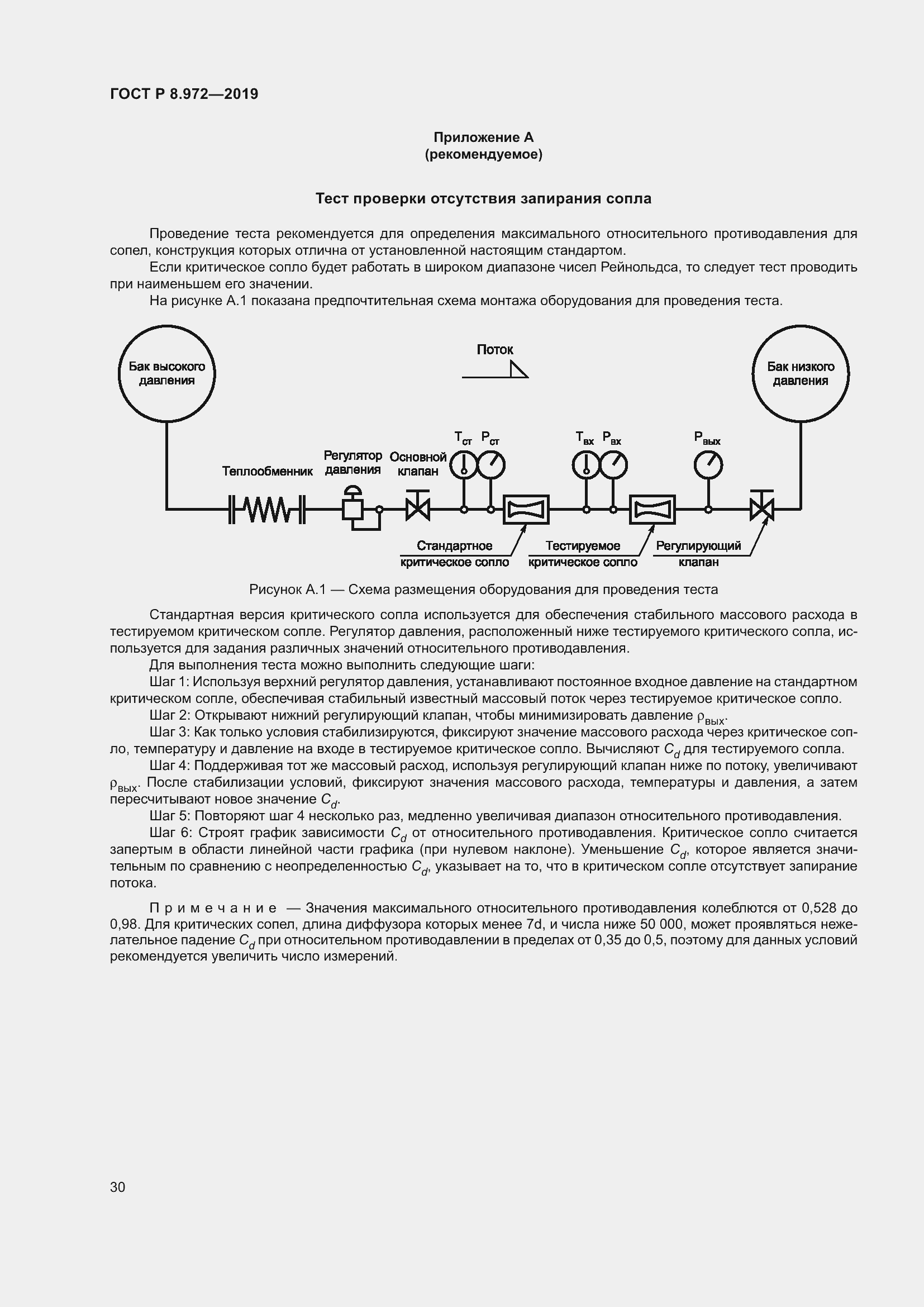 Страница 34 ГОСТ Р 8.972-2019