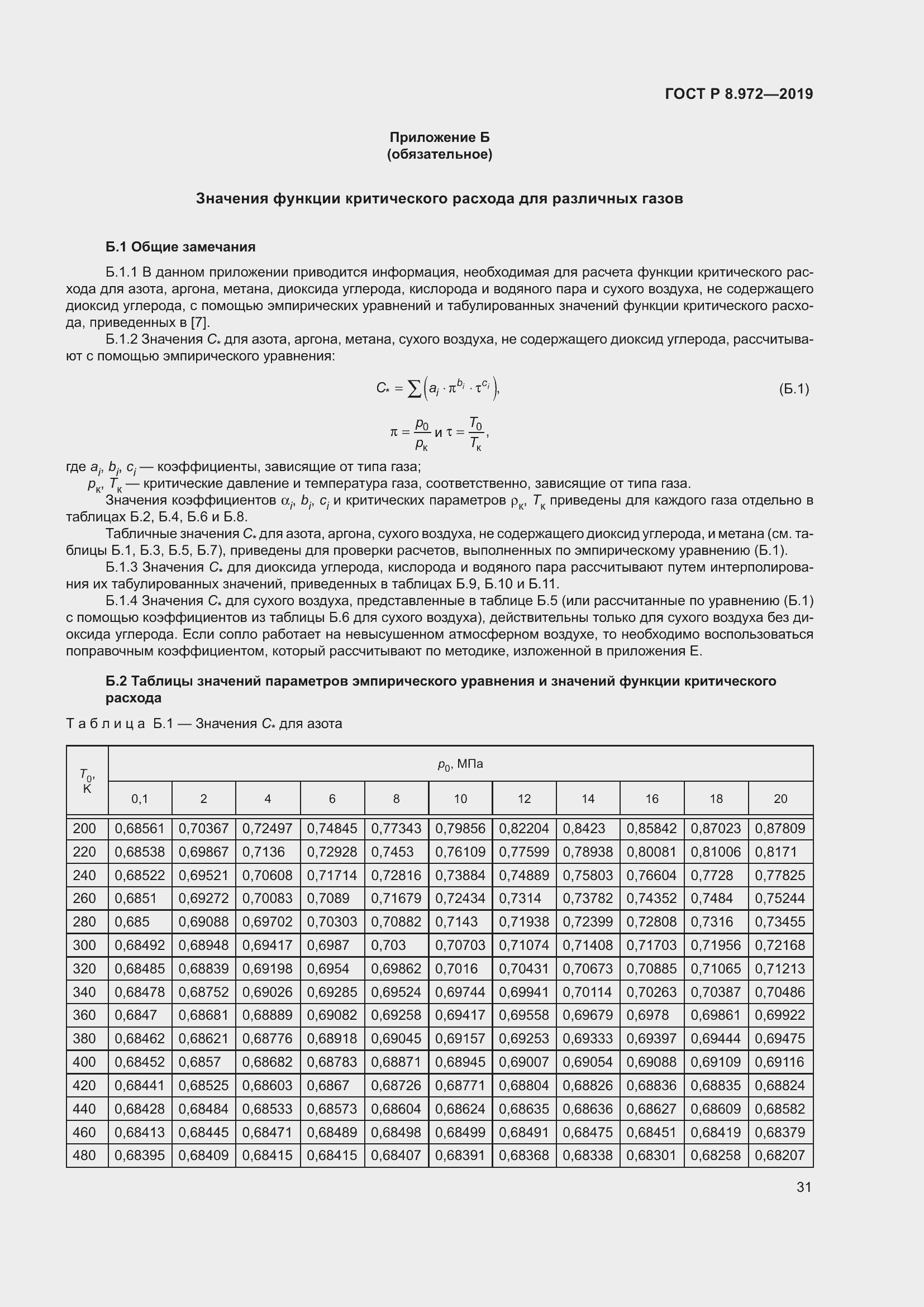 Страница 35 ГОСТ Р 8.972-2019