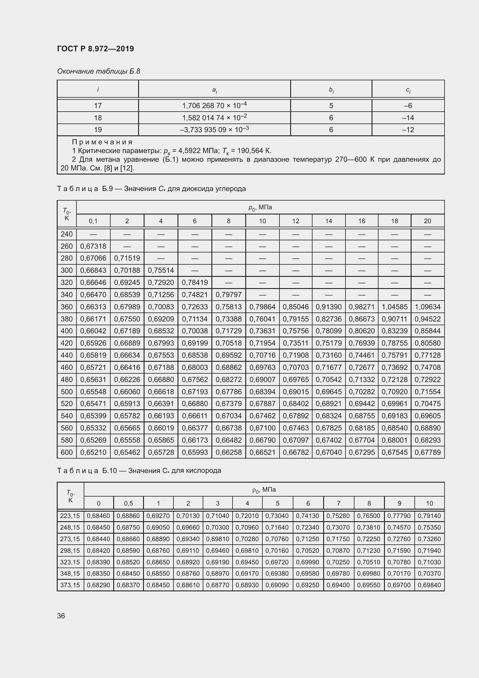 Страница 40 ГОСТ Р 8.972-2019