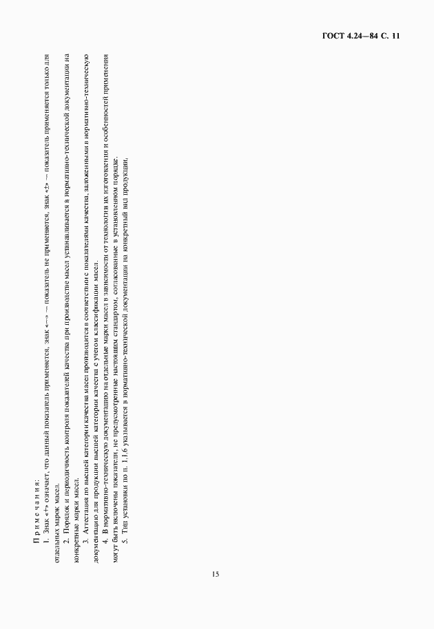 Страница 15 ГОСТ 4.24-84