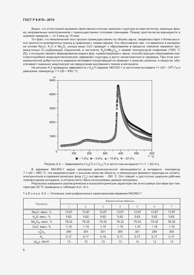 Страница 9 ГОСТ Р 8.978-2019