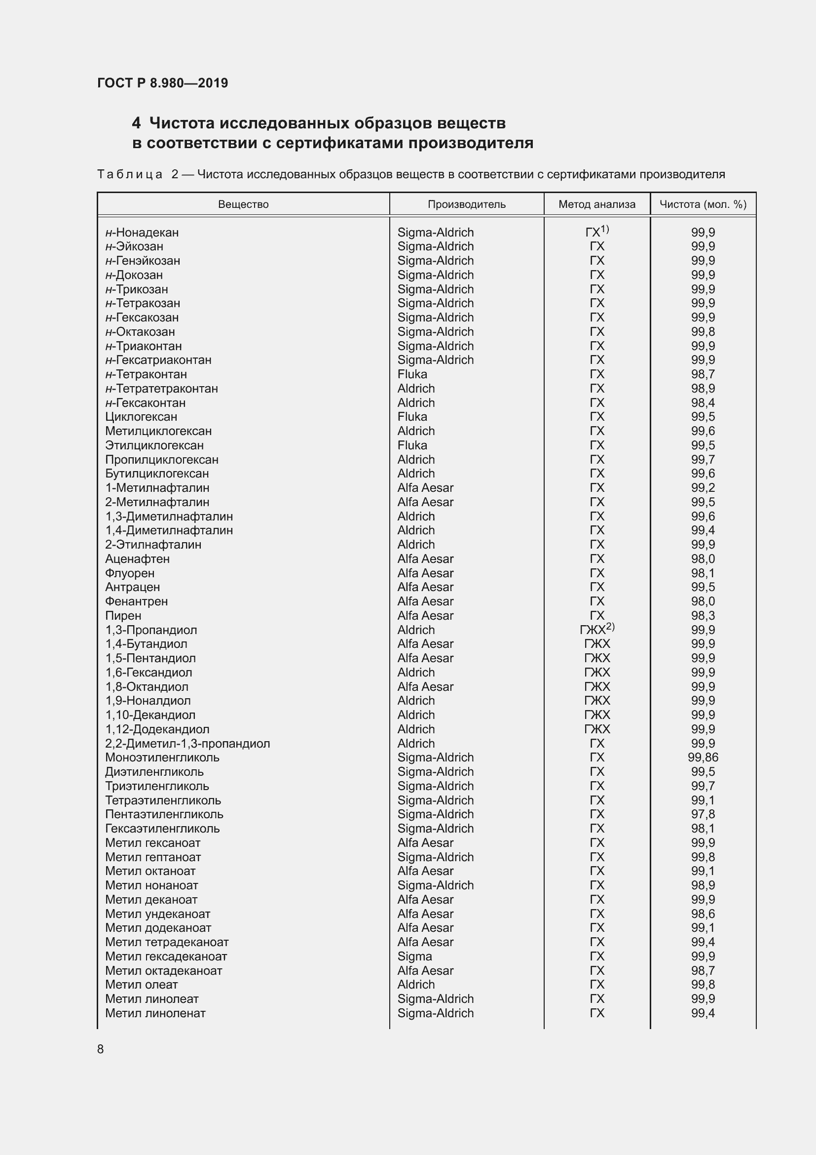 Страница 12 ГОСТ Р 8.980-2019