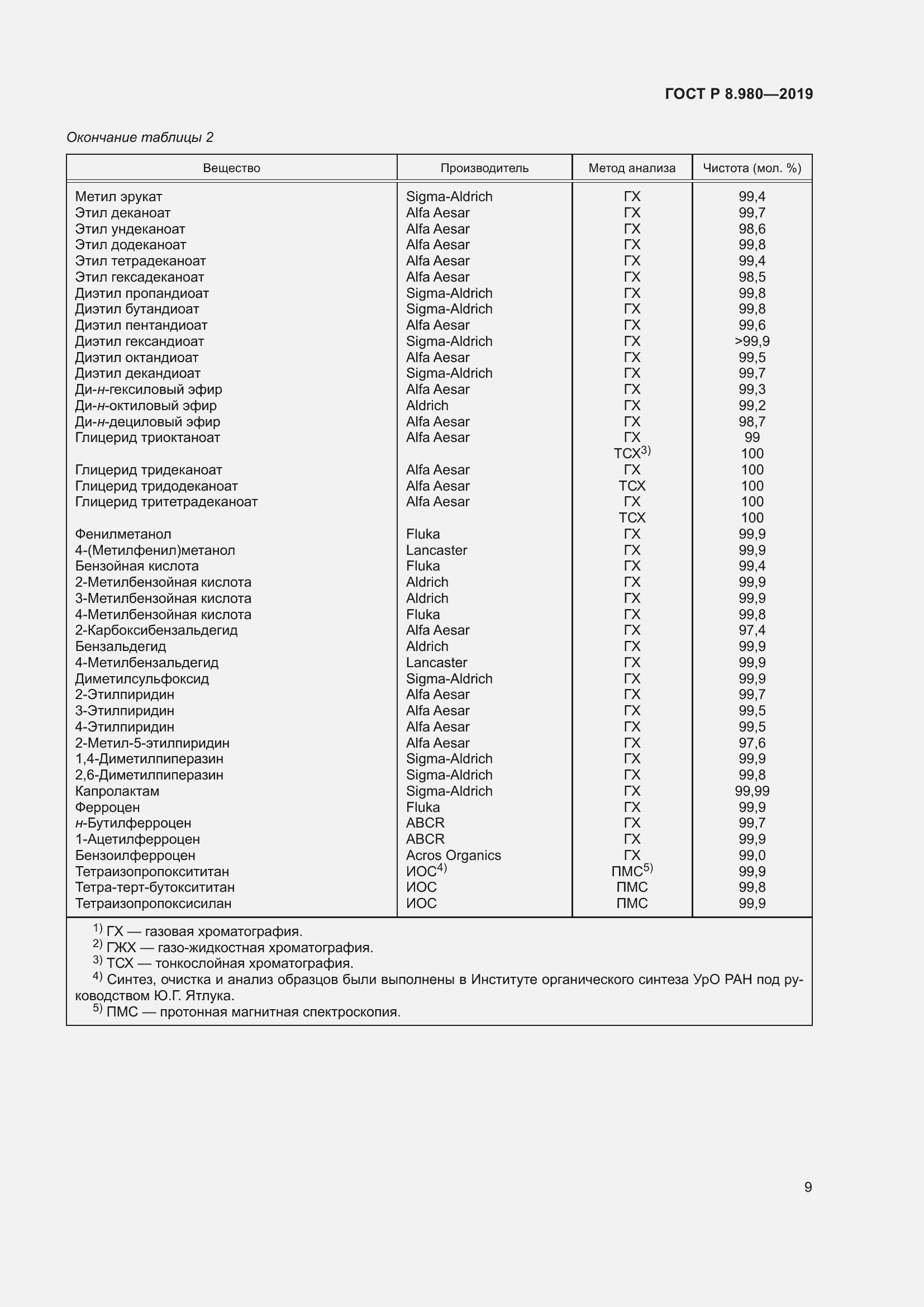 Страница 13 ГОСТ Р 8.980-2019