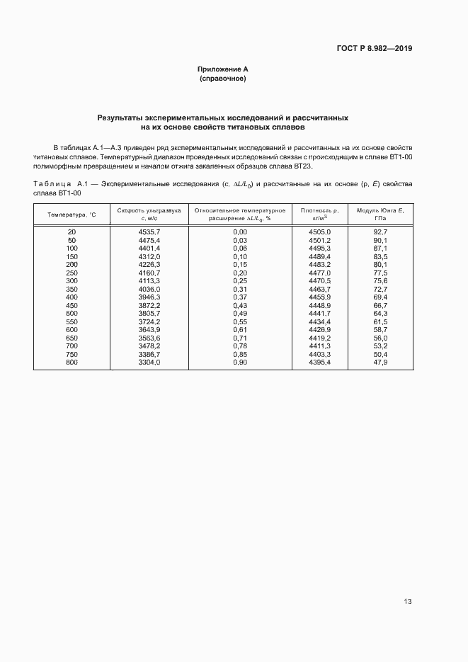 Страница 17 ГОСТ Р 8.982-2019