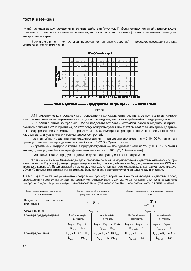 Страница 15 ГОСТ Р 8.984-2019