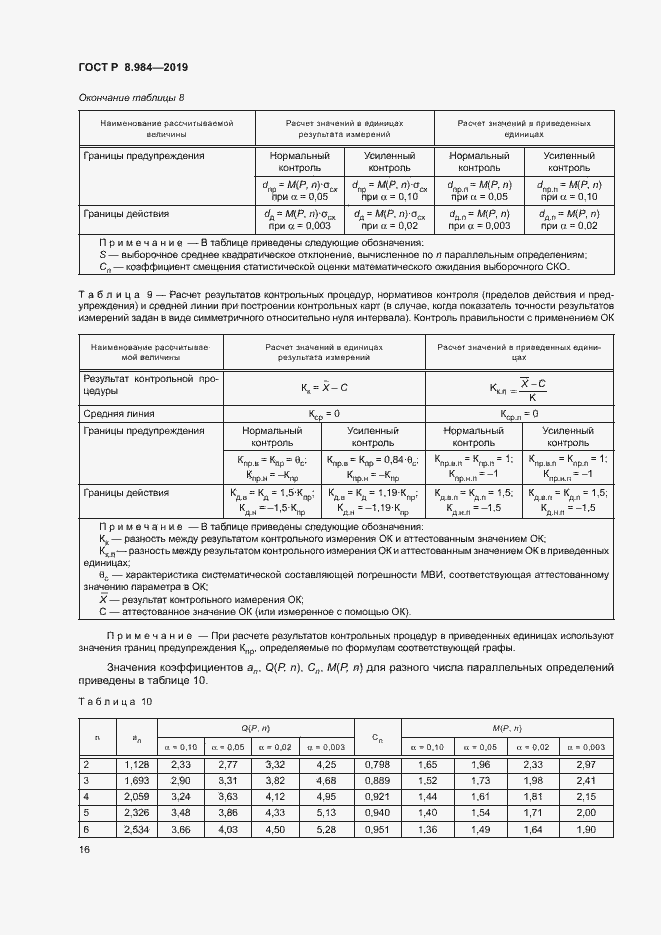 Страница 19 ГОСТ Р 8.984-2019