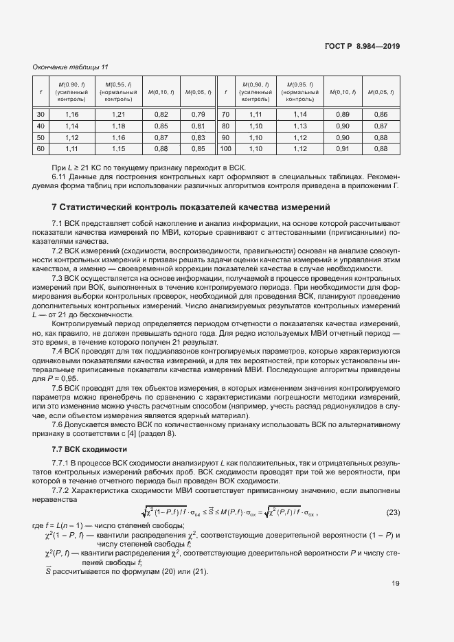 Страница 22 ГОСТ Р 8.984-2019