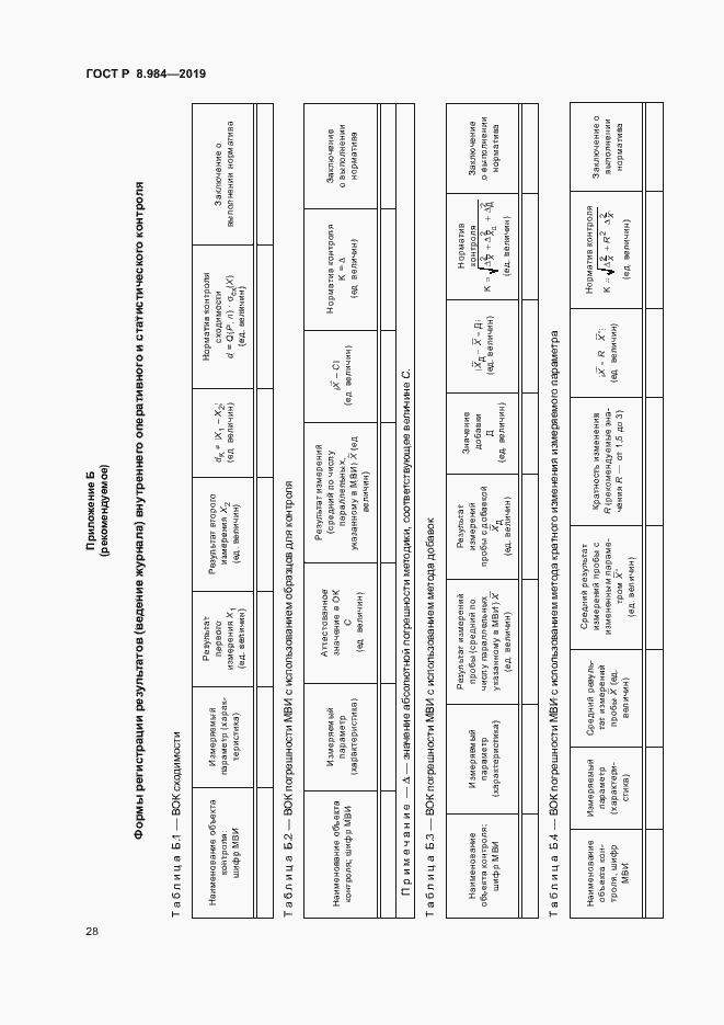Страница 31 ГОСТ Р 8.984-2019