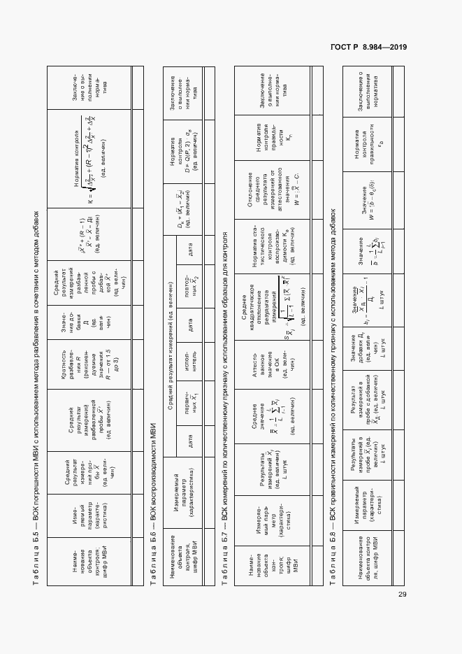 Страница 32 ГОСТ Р 8.984-2019