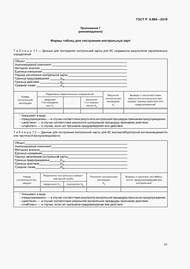 Страница 36 ГОСТ Р 8.984-2019