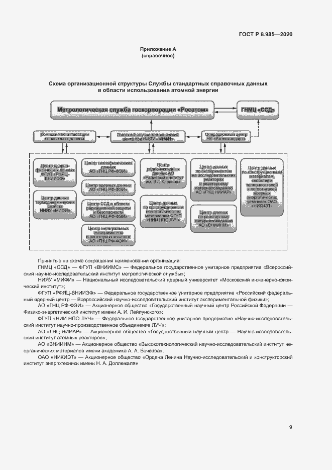 Страница 12 ГОСТ Р 8.985-2020
