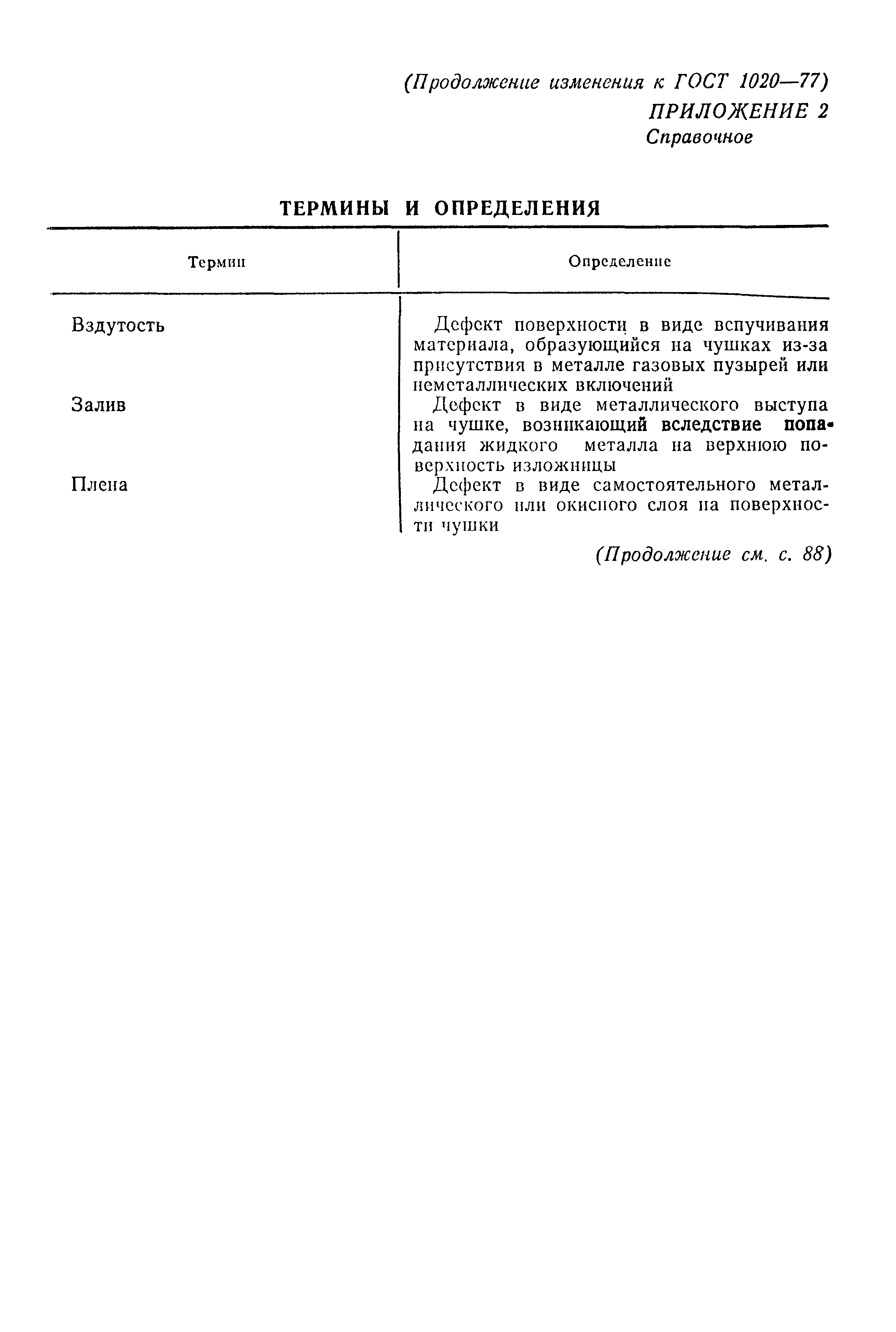 Страница 11 ГОСТ 1020-77