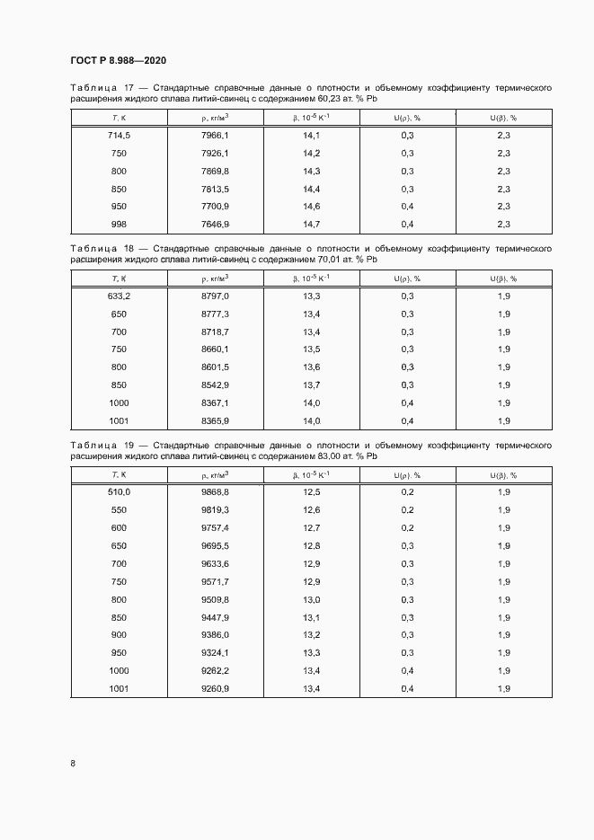 Страница 11 ГОСТ Р 8.988-2020