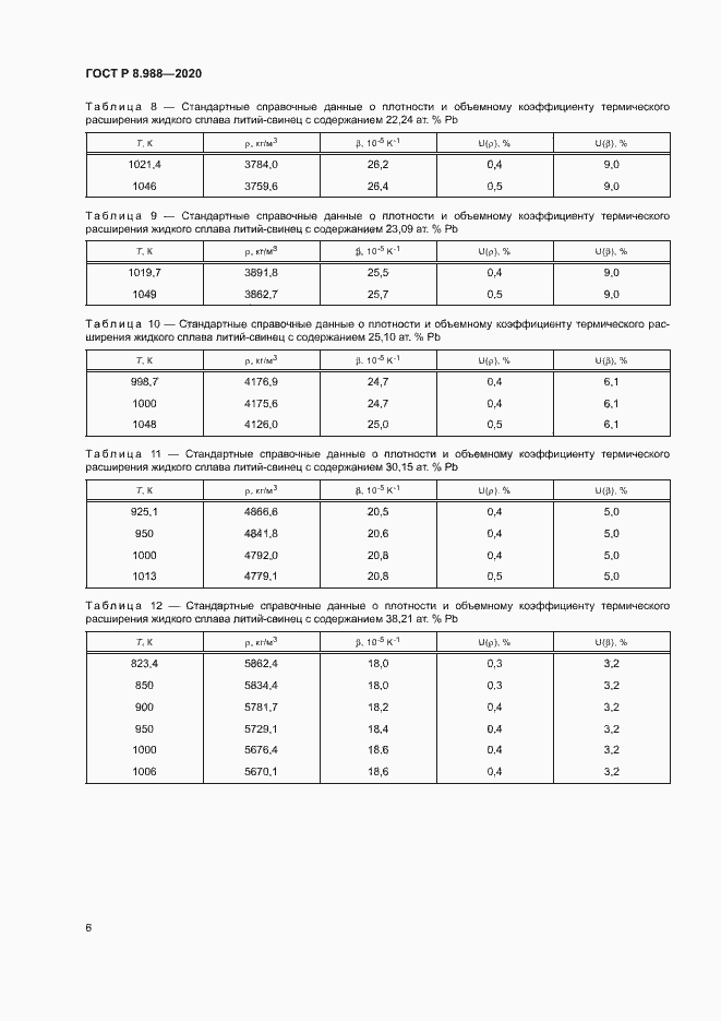 Страница 9 ГОСТ Р 8.988-2020