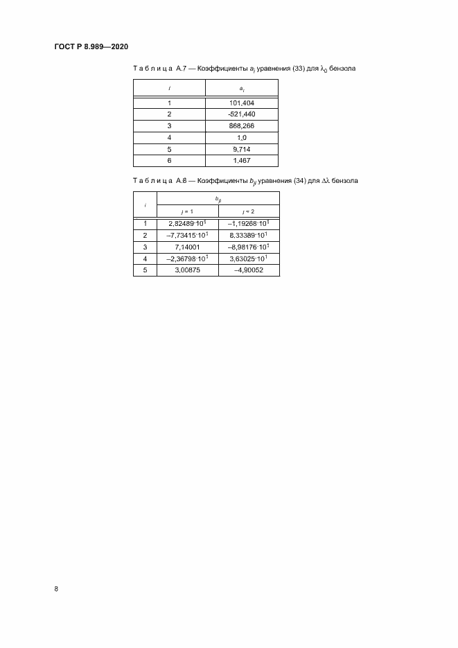 Страница 11 ГОСТ Р 8.989-2020