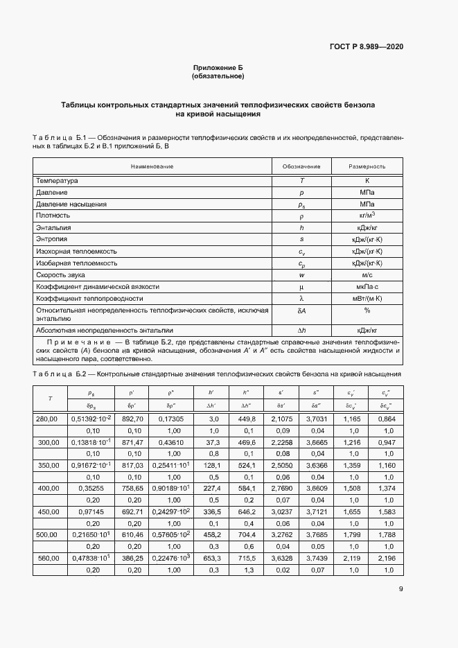 Страница 12 ГОСТ Р 8.989-2020